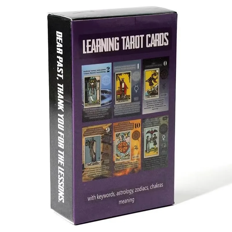 Party Games Meaning - Learning Tarot With Meaning On It
